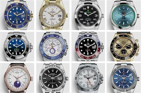 rolex tyoes|list of all rolex models.